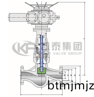 電(dian)站截(jie)止閥(fa)