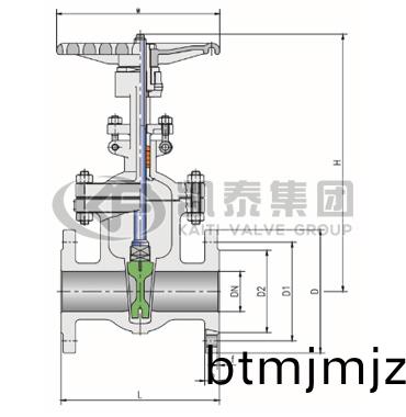 明(ming)桿(gan)鑄鋼閘(zha)閥